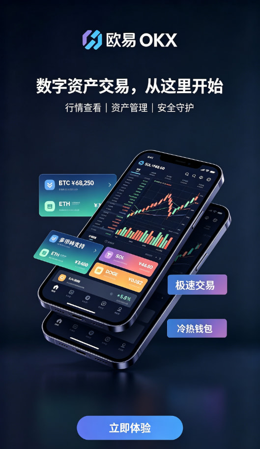 欧交易所App官方下载账户安全与充值